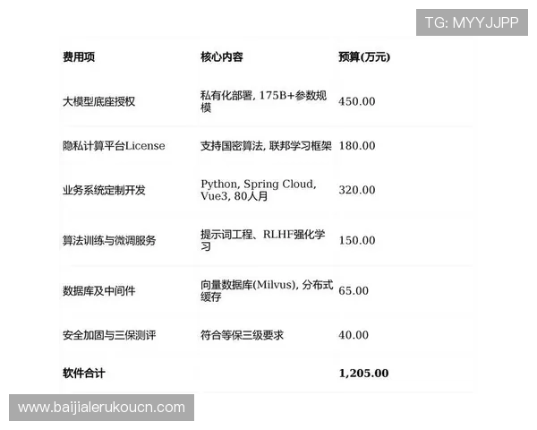 最新真人视讯地址平台排行榜，排名靠前的平台保障您的资金与隐私安全