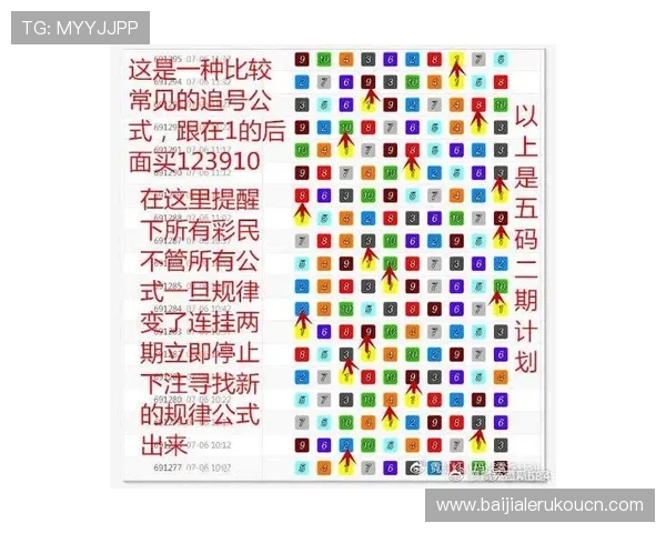 提升试玩ag游戏胜率的实用技巧与专家经验分享