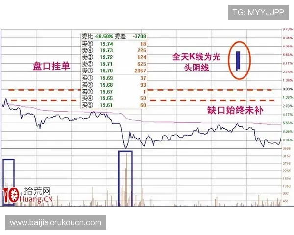 ag盘口最新玩法详解帮助玩家提升盈利技巧全面解析ag盘口的安全性与风险控制策略推荐优质ag盘口平台选择指南及用户体验优化建议