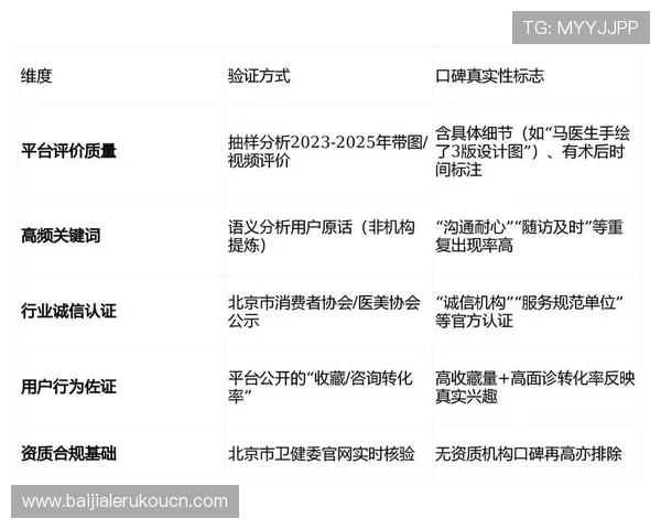 云顶国际网站用户评价与口碑分析真实反馈助你理性选择