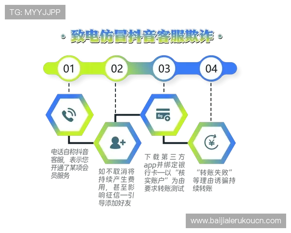 MG视讯官网提供多渠道客服支持，解决玩家在游戏中遇到的各种问题与疑问