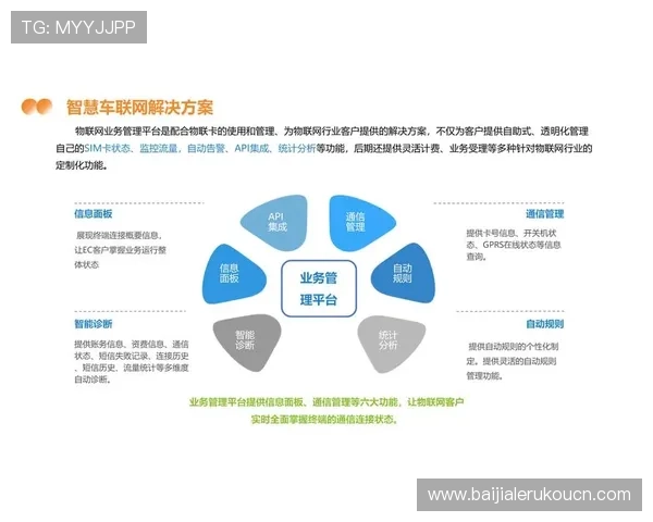 AG视讯安全中心官网介绍最新的安全漏洞修复和系统升级信息确保平台安全稳定运行