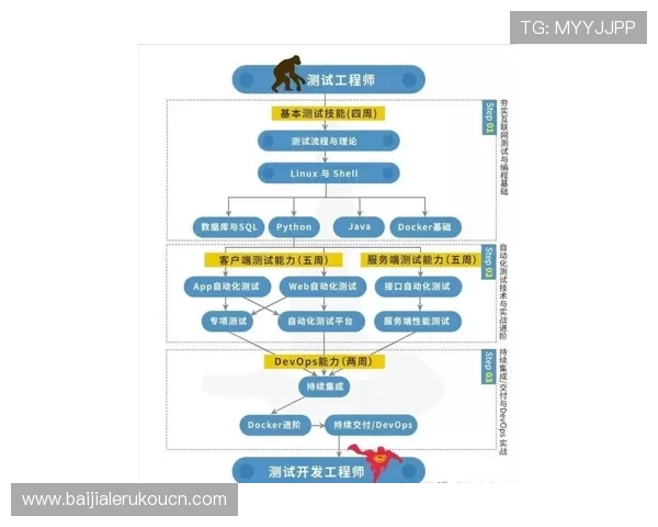 K8视讯注册遇到困难怎么办？常见问题及解决方案详尽解析助你轻松注册成功