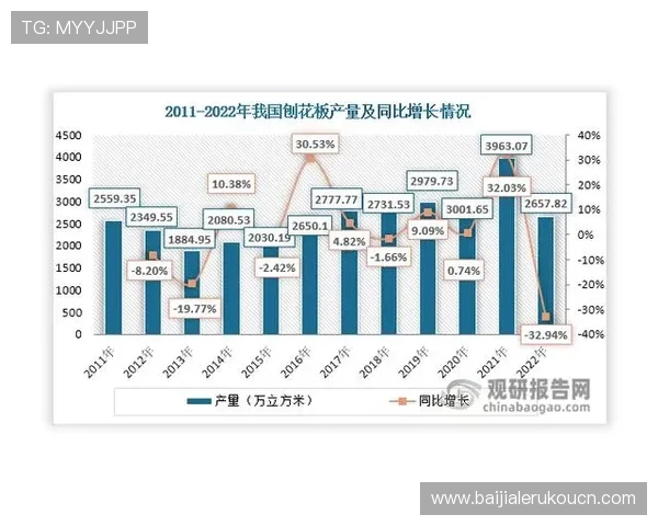 K8视讯公司在行业中的竞争优势及其未来发展潜力分析