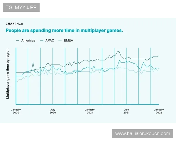 bg真人游戏行业走势预测及应对市场变化的实用建议 bg真人游戏行业走势预测及应对市场变化的实用建议