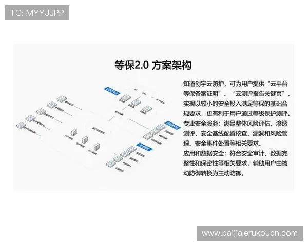 PA视讯游戏官网平台安全可靠性分析，保障玩家资金与个人信息安全的最佳措施