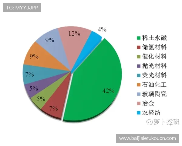 关于AG视讯所属国家的详细分析及其在全球市场的影响力 关于AG视讯所属国家的详细分析及其在全球市场的影响力
