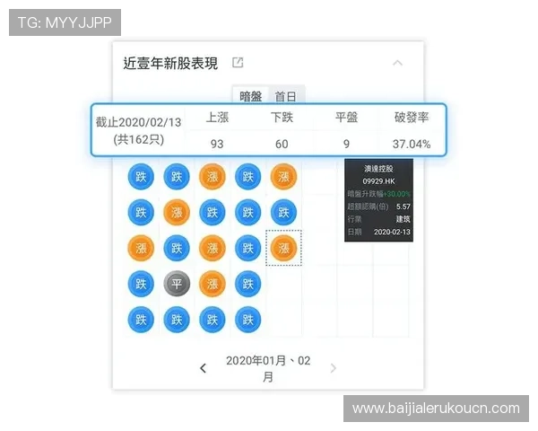 如何利用百家乐路单电脑版进行趋势分析，优化你的投注决策方案