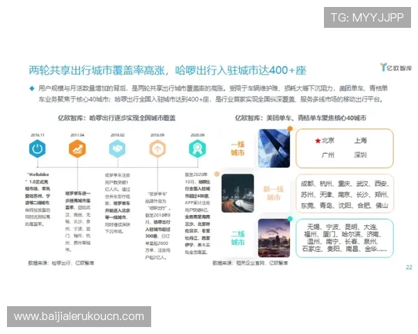 尊龙百家乐人生就是博：实战经验分享，帮助玩家在百家乐中实现持续盈利