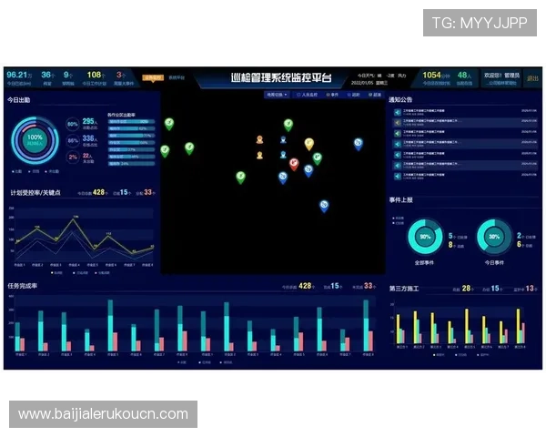 提升游戏体验的实用技巧与OG真人首页用户评价分析 提升游戏体验的实用技巧与OG真人首页用户评价分析