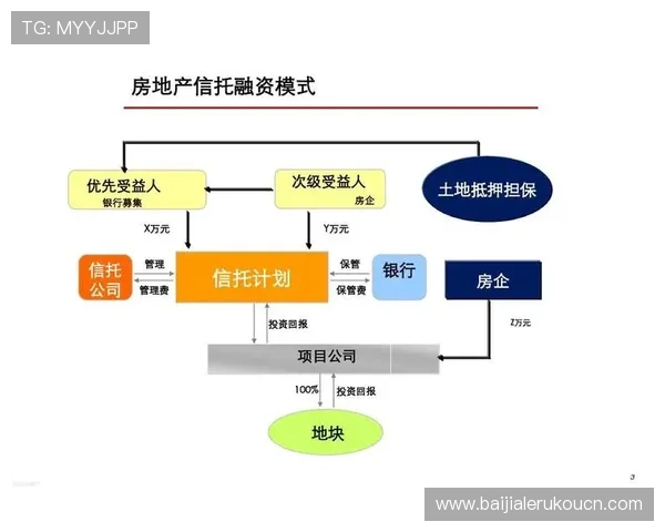 新og视讯安全保障措施全面加强，确保玩家资金与个人信息安全无忧