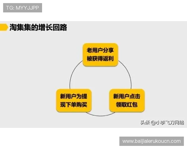 澳门百家家乐常见问题解答解决玩家疑虑提升游戏信心与体验