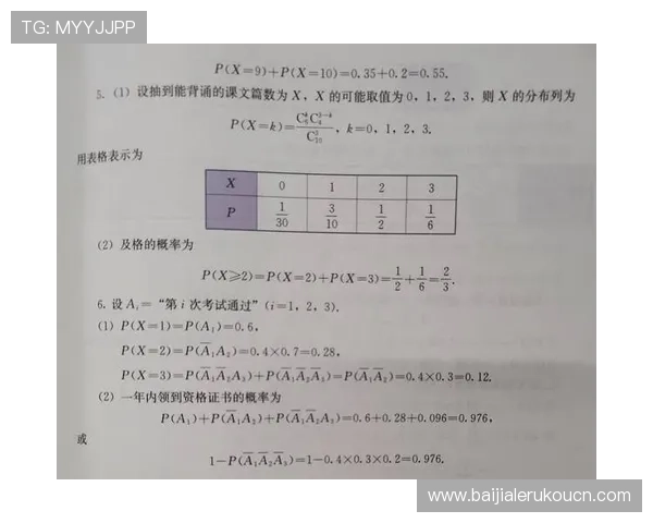 百家乐记路软件在实际操作中的应用技巧与常见误区详尽解析