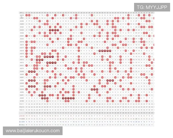 百家樂玩法详解：新手必学的基本规则与技巧全面介绍