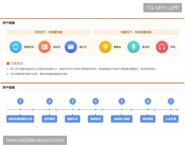 专业指导真人视讯平台开户流程详解，帮助新手快速上手实现稳定盈利的最佳策略推荐