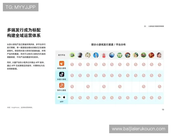 最新百家乐路单软件下载平台汇总,助你快速分析游戏趋势提升赢钱几率 最新百家乐路单软件下载平台汇总,助你快速分析游戏趋势提升赢钱几率