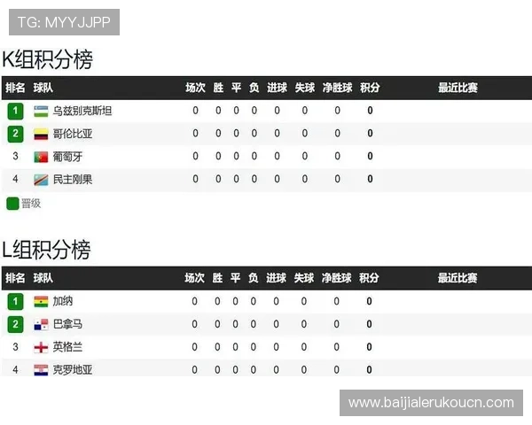 世界杯加纳对阵巴拿马比赛中两队防守强度分析与关键战术解析